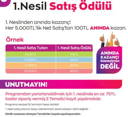 1.nesil-satış